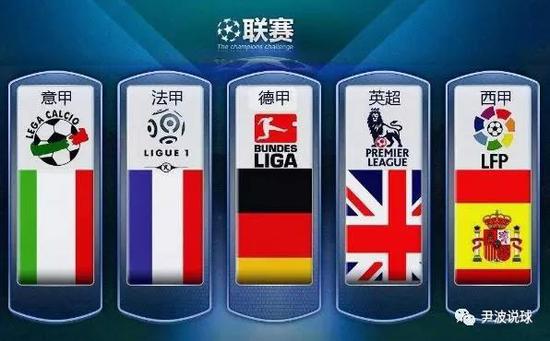 了显著提高