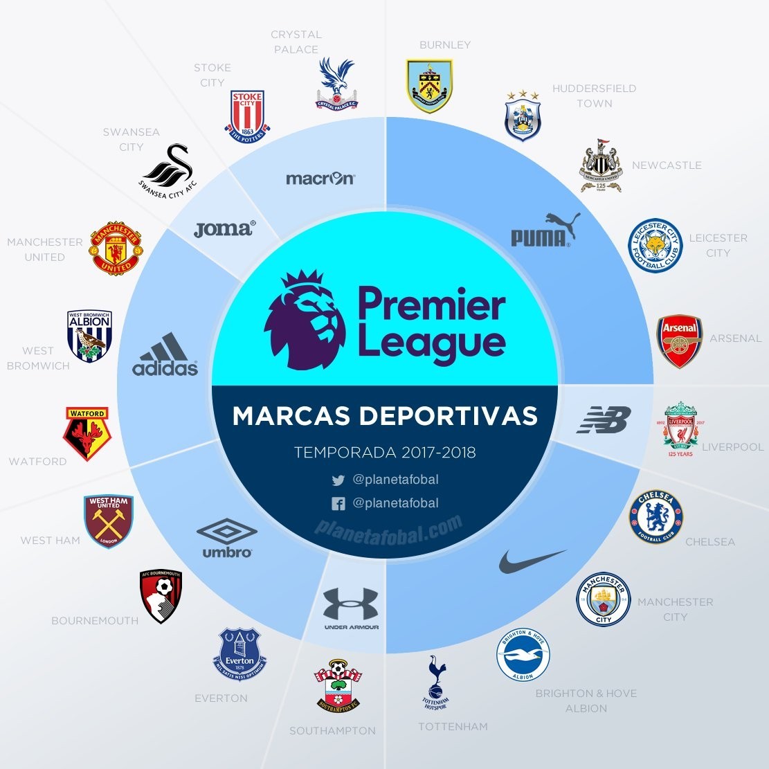 战术执行力 战术执行力