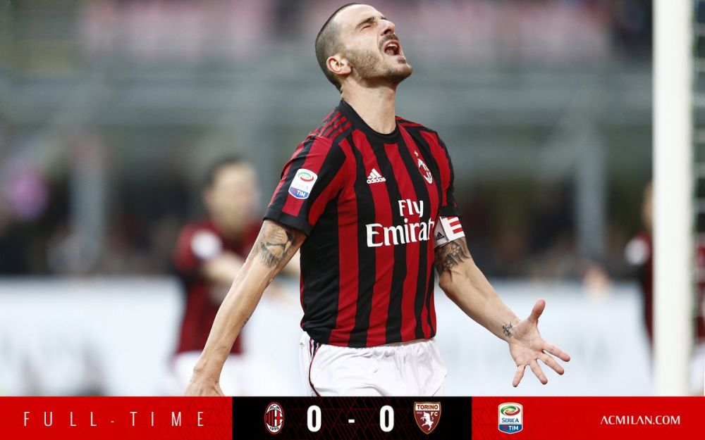 团队协作与 团队协作与