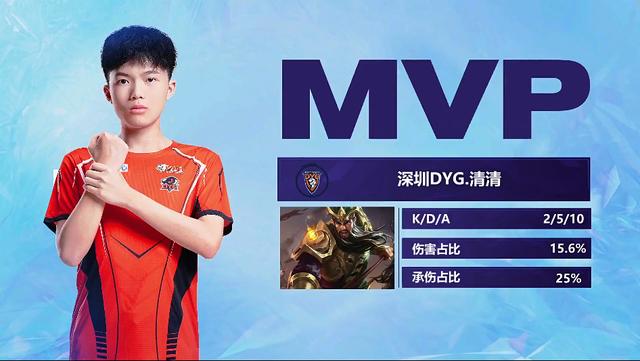 理层致力于 理层致力于