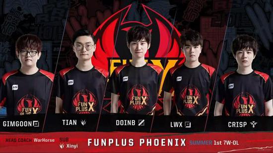 朱俊龙带伤 朱俊龙带伤